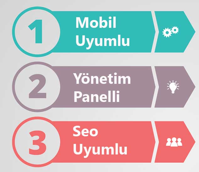 websitesiozellikleri